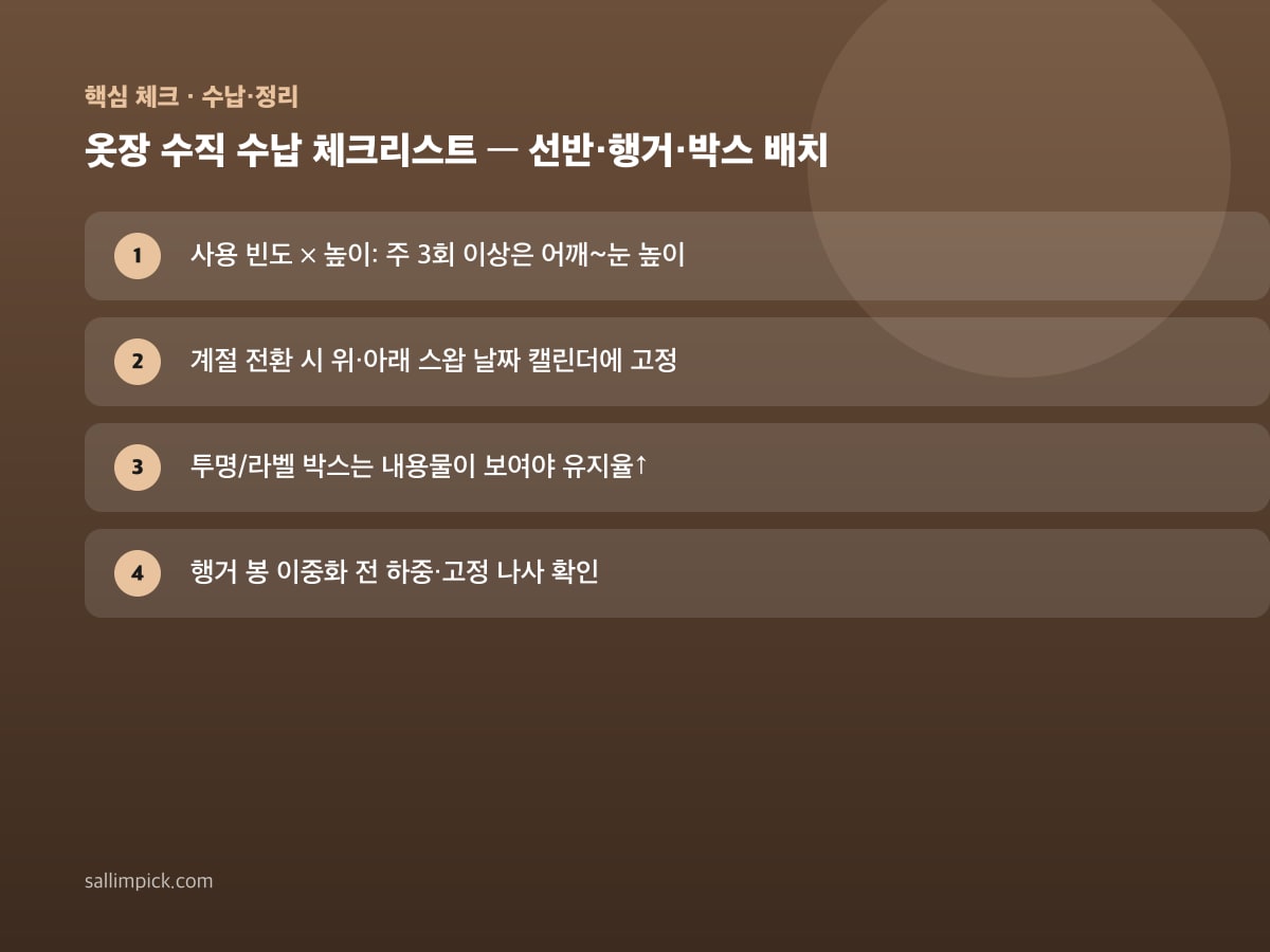 옷장 수직 수납 체크리스트 — 선반·행거·박스 배치 — 본문 가이드 이미지