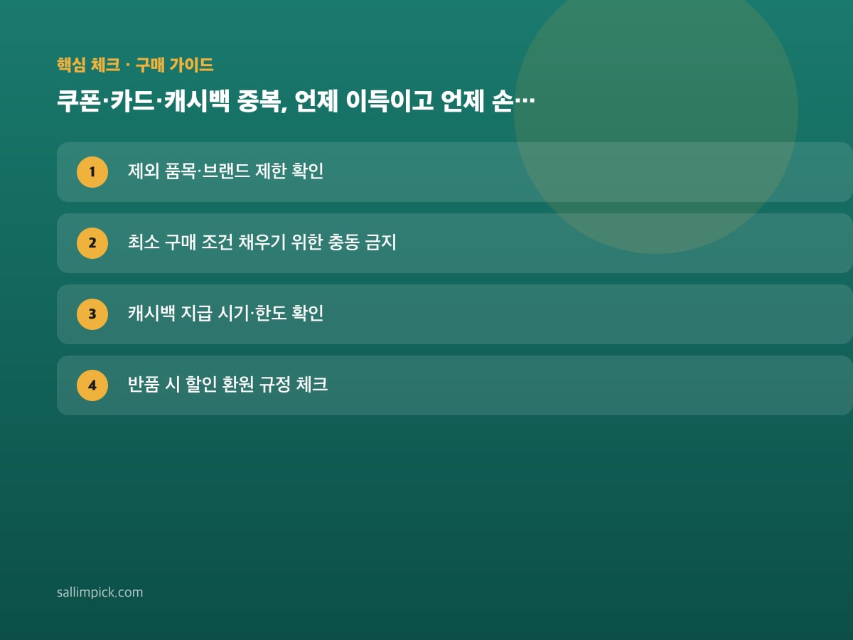 쿠폰·카드·캐시백 중복, 언제 이득이고 언제 손해인가 — 본문 가이드 이미지
