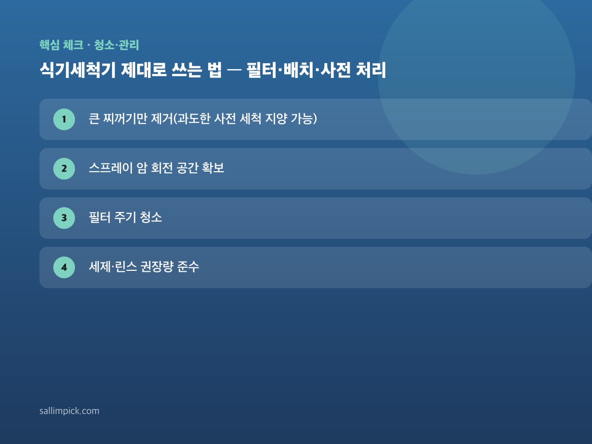 식기세척기 제대로 쓰는 법 — 필터·배치·사전 처리 — 본문 가이드 이미지
