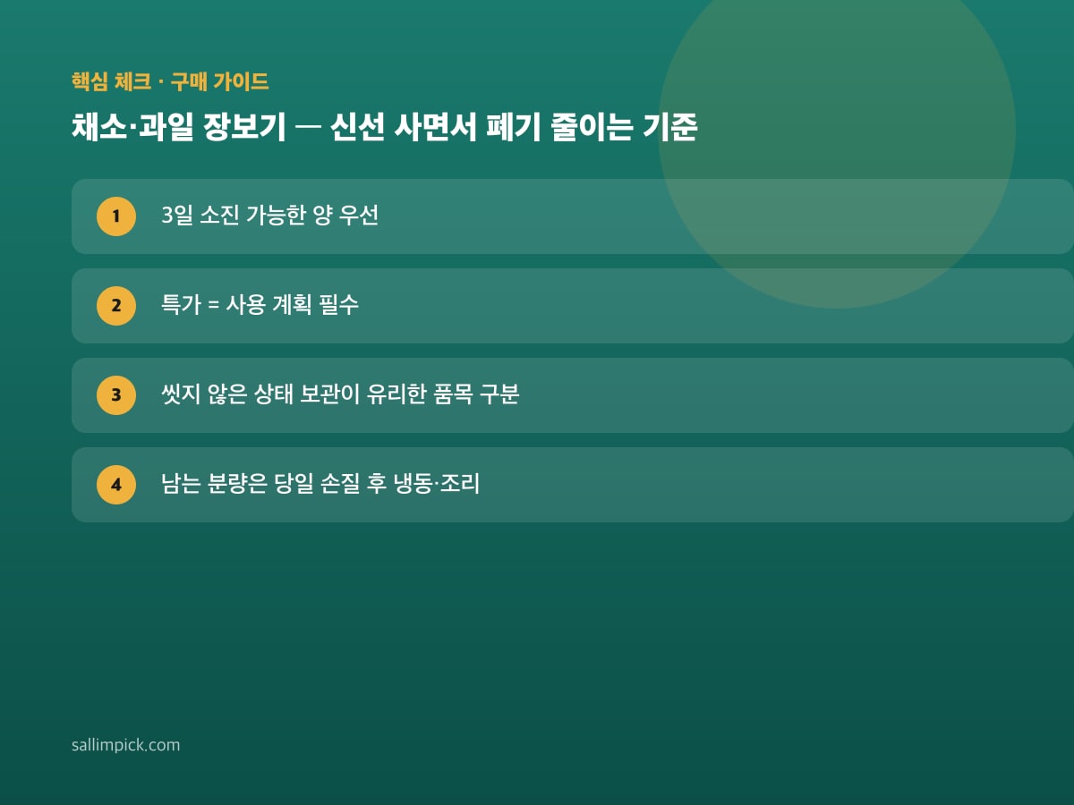 채소·과일 장보기 — 신선 사면서 폐기 줄이는 기준 — 본문 가이드 이미지