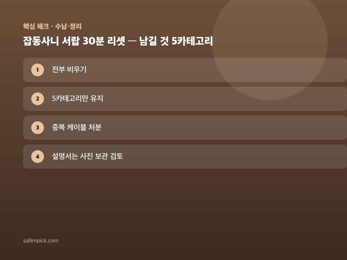 잡동사니 서랍 30분 리셋 — 남길 것 5카테고리 — 본문 가이드 이미지