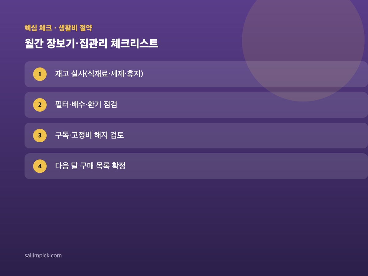 월간 장보기·집관리 체크리스트 — 본문 가이드 이미지