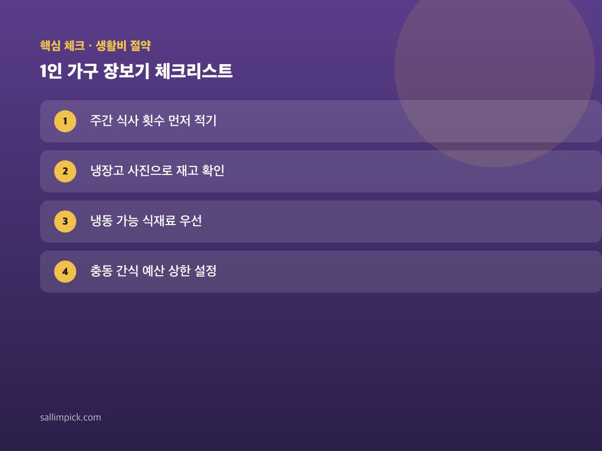 1인 가구 장보기 체크리스트 — 본문 가이드 이미지