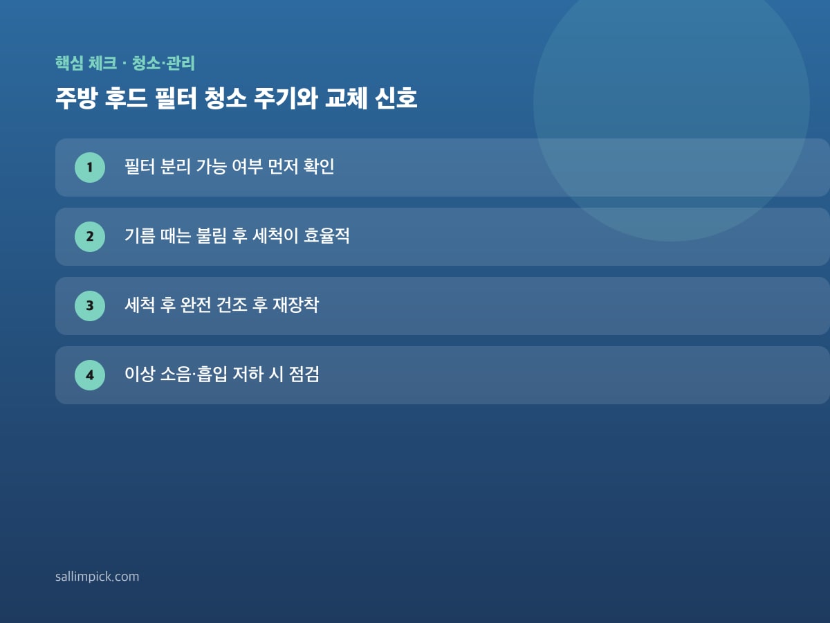 주방 후드 필터 청소 주기와 교체 신호 — 본문 가이드 이미지