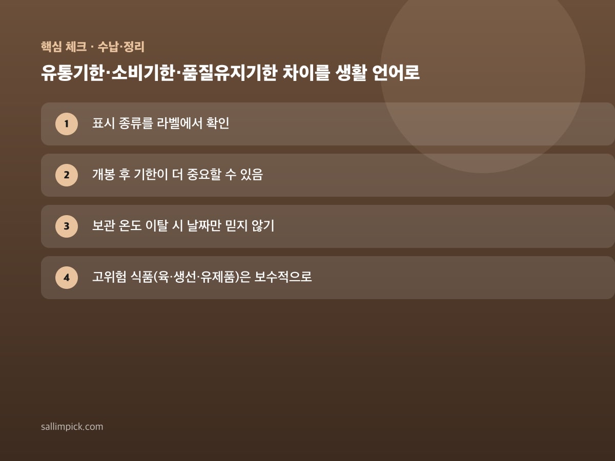 유통기한·소비기한·품질유지기한 차이를 생활 언어로 — 본문 가이드 이미지