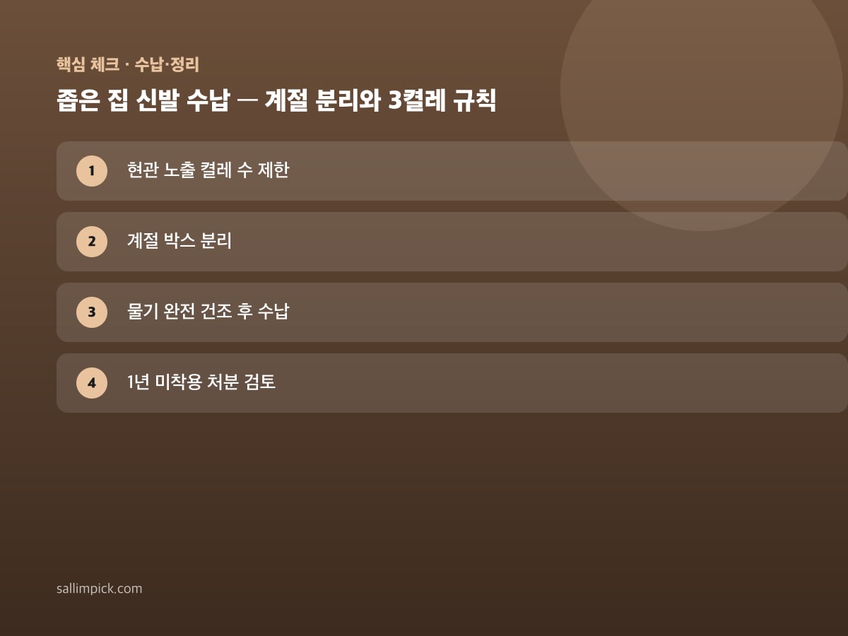 좁은 집 신발 수납 — 계절 분리와 3켤레 규칙 — 본문 가이드 이미지